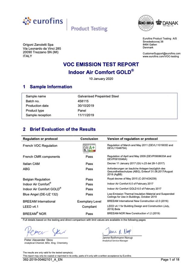 Certificato VOC Indoor Air Comfort GOLD