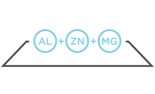 Zinc-Magnesium Steel